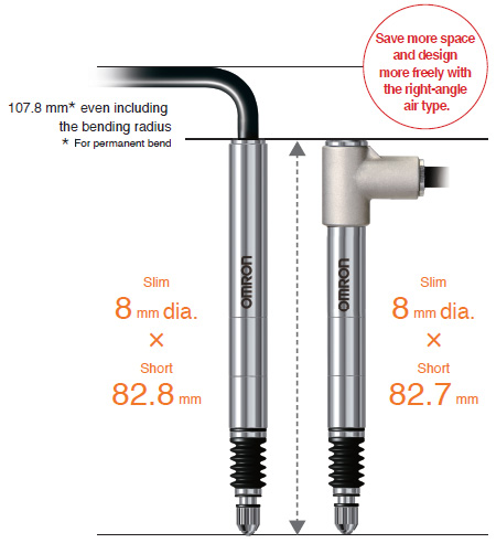 E9NC-T Features 13 