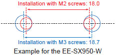 EE-SX95 Features 1 