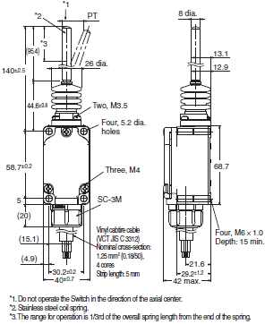 WL-N / WLG Dimensions 127 