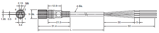 E3NC Dimensions 41 