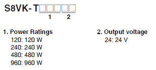 S8VK-T Lineup 2 