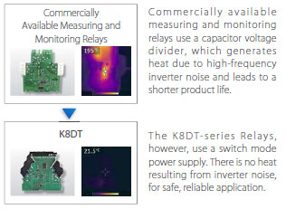 K8DT-VS Features 14 