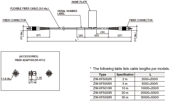 ZW-8000 / 7000 / 5000 Series Dimensions 33 