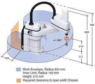 eCobra 600 Lite / Standard / Pro Dimensions 1 