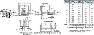 A7D / A7DP Dimensions 2 