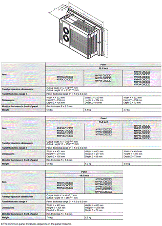 NYP Dimensions 1 