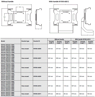NYP Dimensions 2 