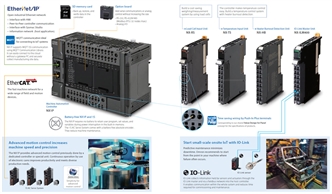 NX1P2 Features 1 