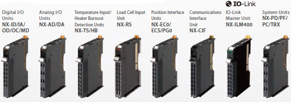 NX1P2 Features 13 