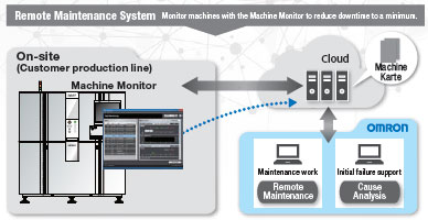 VT-X750 Features 18 