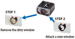 MicroHAWK V430-F / V420-F / V330-F / V320-F Features 6 