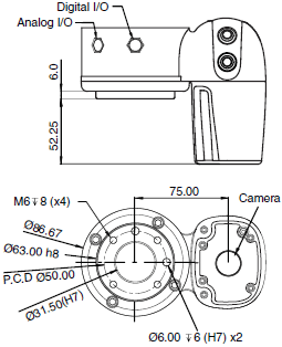 TM Series Dimensions 5 