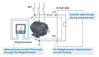 K7GE-MG Features 22 