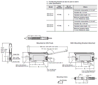 E3X-ZV / MZV Dimensions 3 