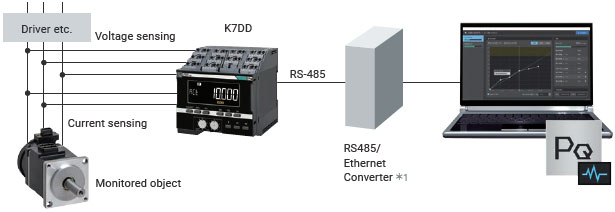 K7DD Features 29 