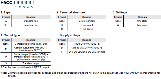 H5CC Lineup 1 