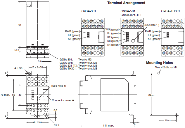 G9SA Dimensions 1 