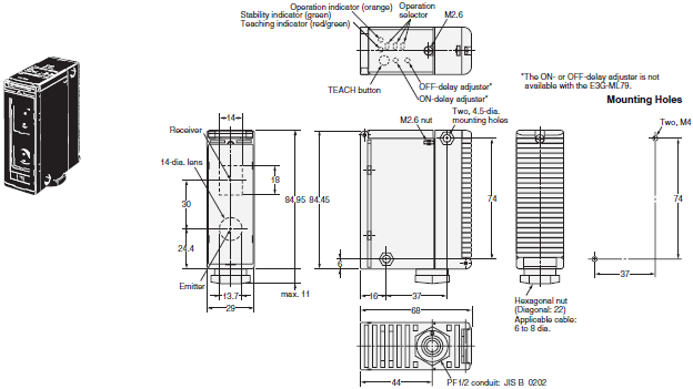 E3G Dimensions 10 