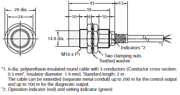 E2E Dimensions 19 