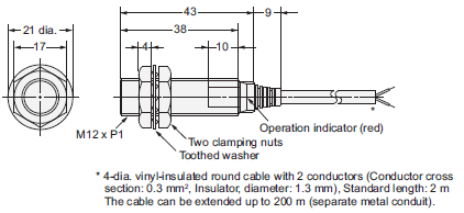 E2E Dimensions 31 