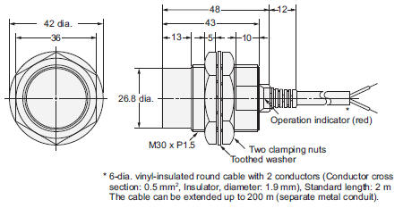 E2E Dimensions 37 