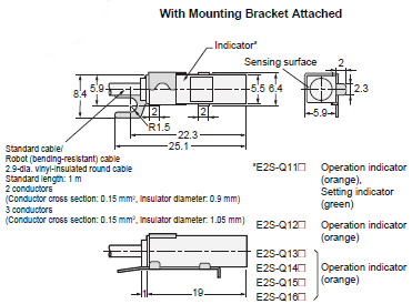 E2S Dimensions 4 