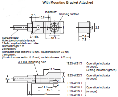 E2S Dimensions 5 