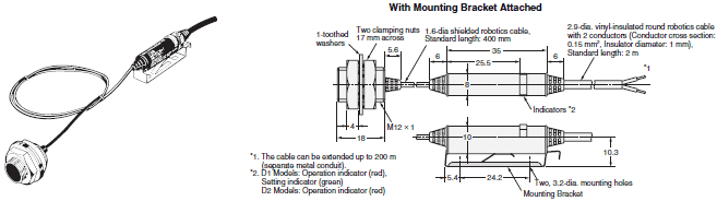 E2EC Dimensions 6 