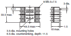 P2RFZ / P2RF, P2R, P7TF, PYFZ / PYF, PTFZ / PTF, PYD, PT, P7LF, PF, P2CF, PFA, P3G / P3GA, PL Dimensions 21 