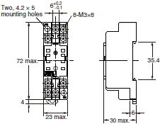 P2RFZ / P2RF, P2R, P7TF, PYFZ / PYF, PTFZ / PTF, PYD, PT, P7LF, PF, P2CF, PFA, P3G / P3GA, PL Dimensions 19 