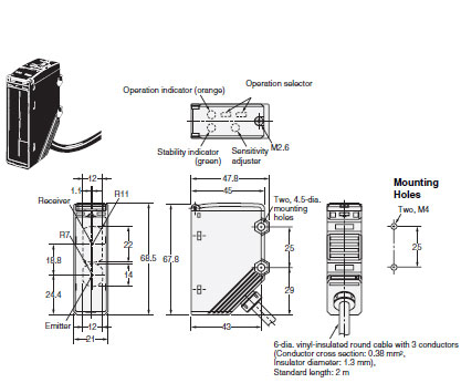 E3G Dimensions 4 