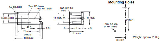 G3NE Dimensions 2 