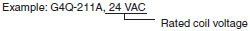 Đế rơ le 8 chân tròn 8PFA1 cho G4Q Omron 3 G4Q Lineup 4