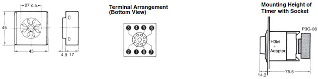 H3M Dimensions 11 