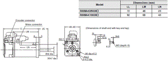 R88M-K, R88D-KN[]-ML2 Dimensions 16 