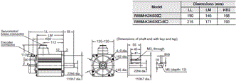 R88M-K, R88D-KN[]-ML2 Dimensions 34 