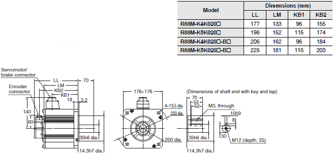 R88M-K, R88D-KN[]-ML2 Dimensions 52 