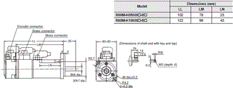 R88M-K, R88D-KN[]-ML2 Dimensions 17 