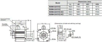 R88M-K, R88D-KN[]-ML2 Dimensions 61 