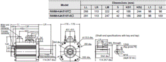 R88M-K, R88D-KN[]-ML2 Dimensions 63 