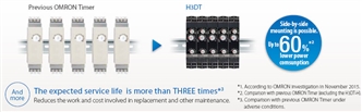 H3DT-N / -L Features 6 