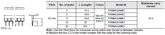 G2RV-SR Dimensions 19 