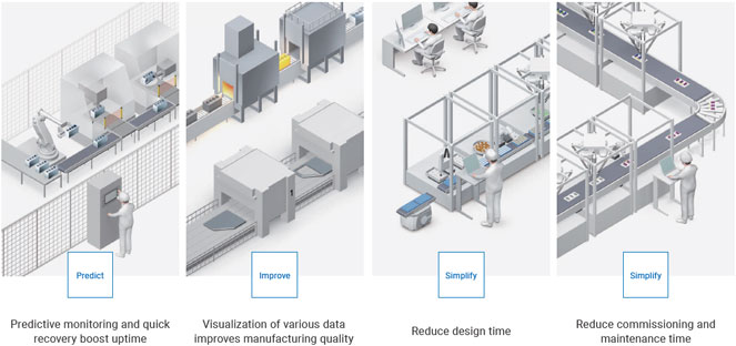 NX-ILM400 Features 1 