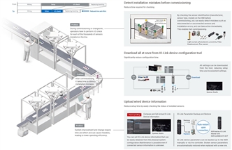 NX-ILM400 Features 5 