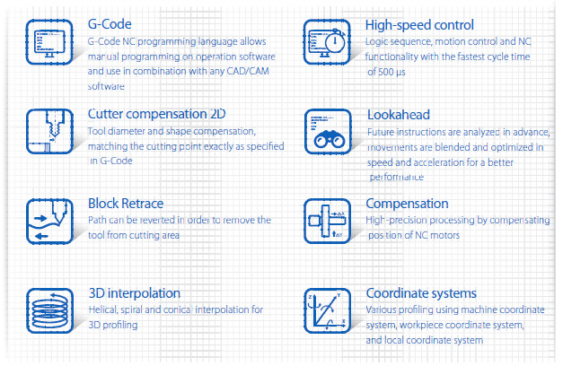 NY53[]-5[]00 Features 12 