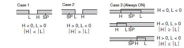 e5cn-h_sp_2